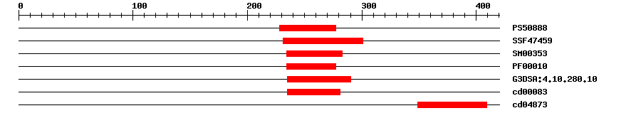 3D Structure