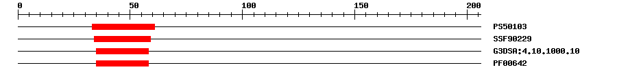 3D Structure