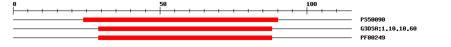 3D Structure