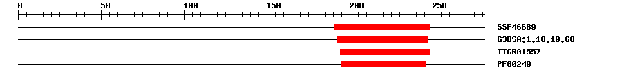 3D Structure