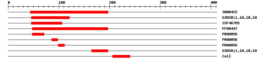 3D Structure