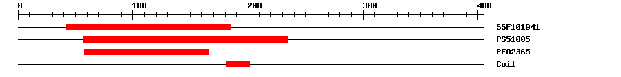 3D Structure