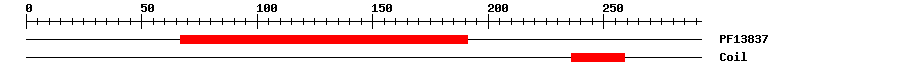 3D Structure