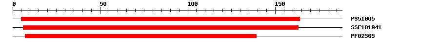 3D Structure