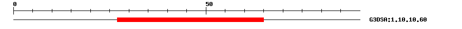 3D Structure