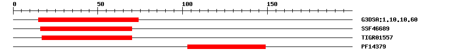 3D Structure