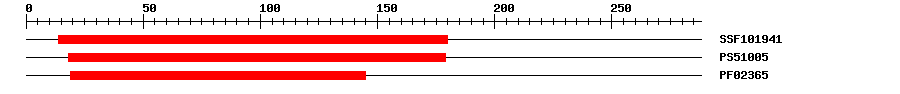 3D Structure