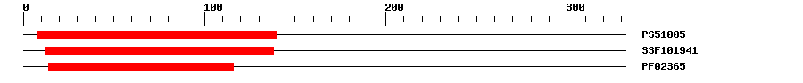 3D Structure