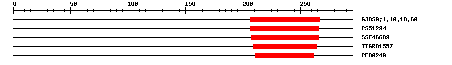 3D Structure