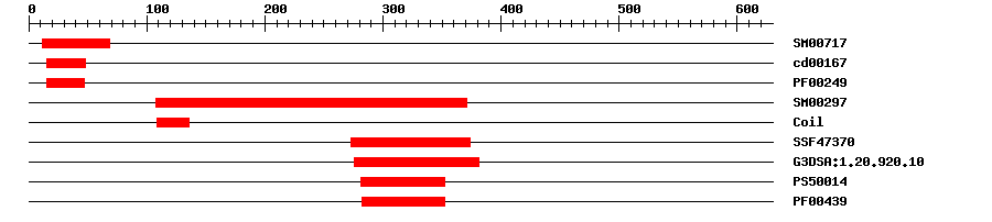 3D Structure