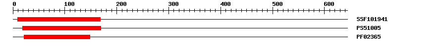3D Structure