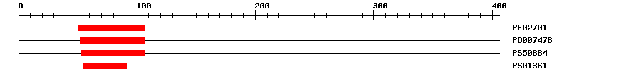 3D Structure
