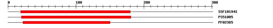 3D Structure