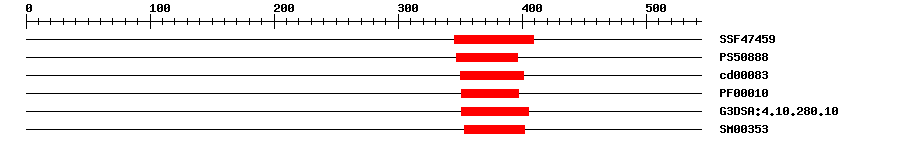 3D Structure