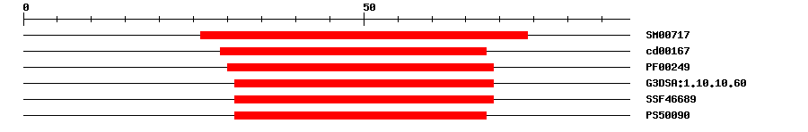 3D Structure