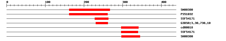 3D Structure