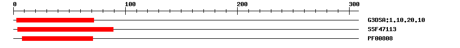 3D Structure
