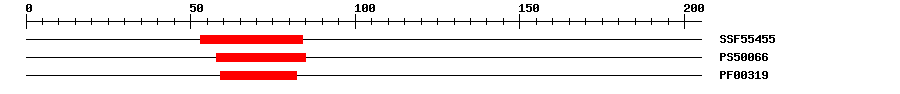 3D Structure