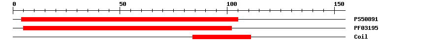 3D Structure