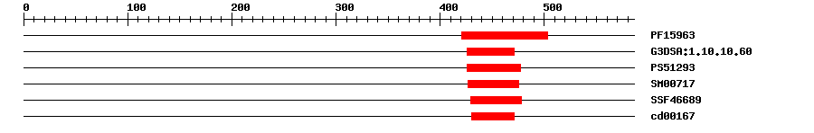 3D Structure