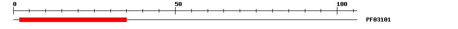 3D Structure