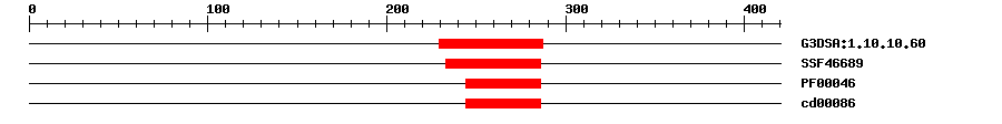 3D Structure