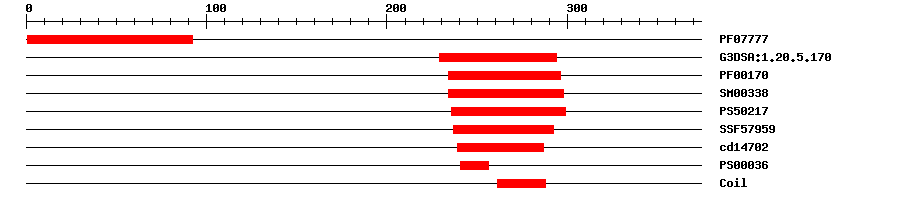 3D Structure