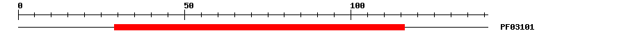 3D Structure