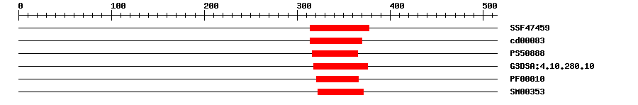 3D Structure