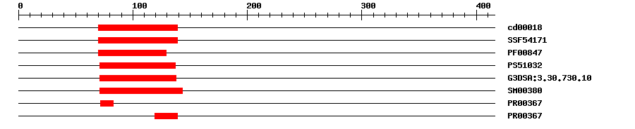 3D Structure