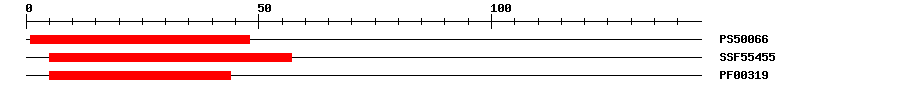 3D Structure