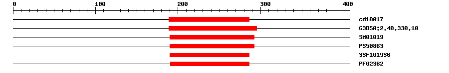 3D Structure