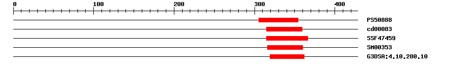 3D Structure