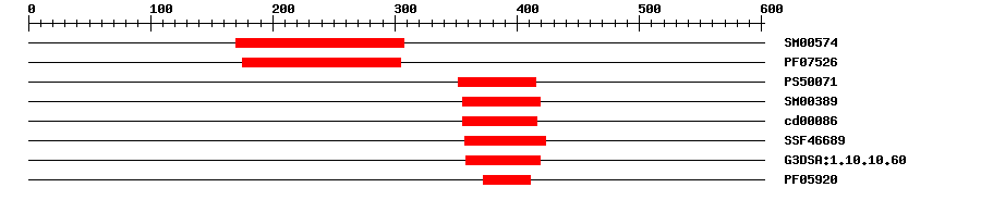 3D Structure