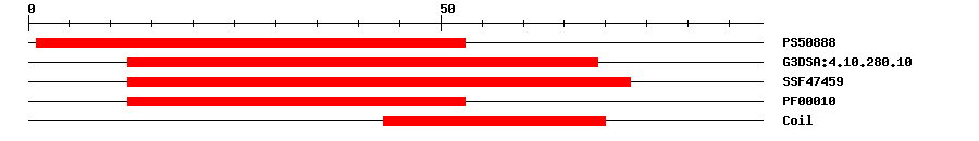3D Structure