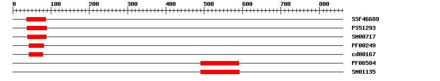 3D Structure