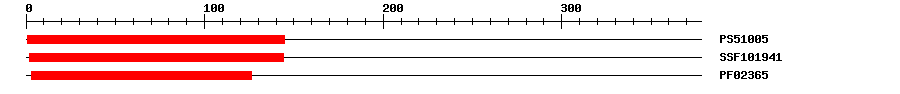3D Structure