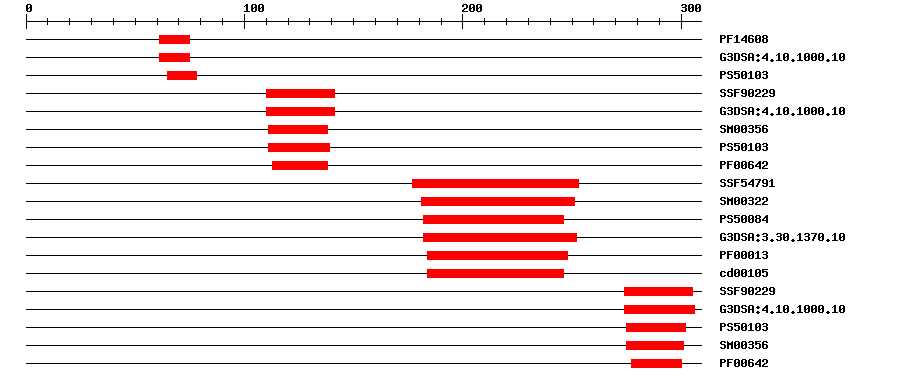 3D Structure