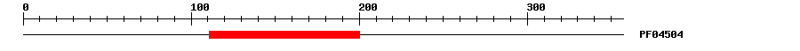 3D Structure