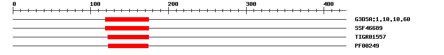 3D Structure