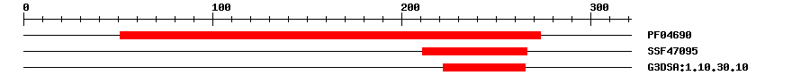 3D Structure