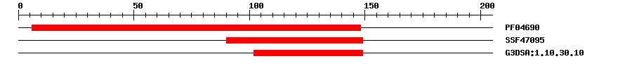 3D Structure