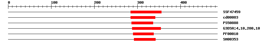3D Structure