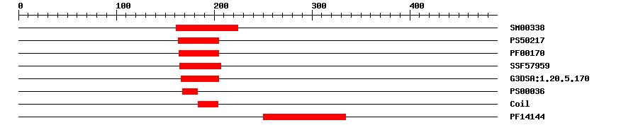3D Structure