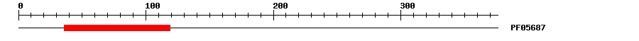 3D Structure