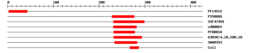 3D Structure