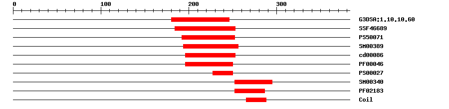 3D Structure