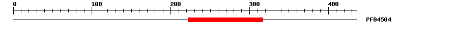 3D Structure
