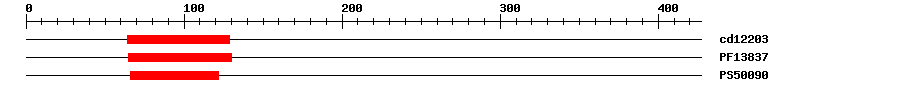 3D Structure