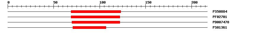 3D Structure
